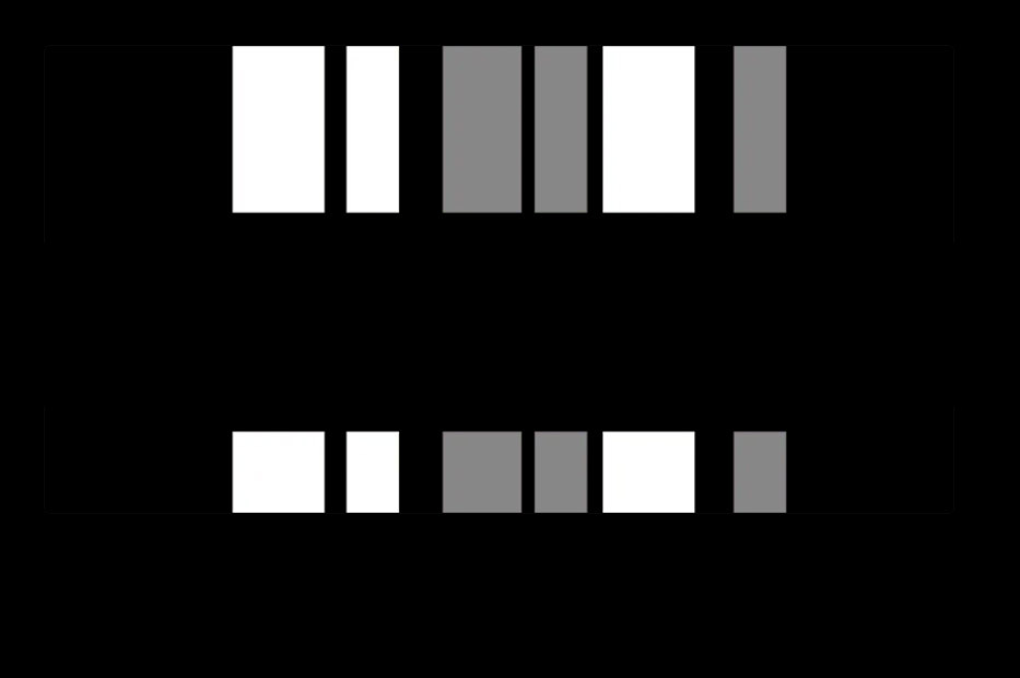 Юридическая помощь