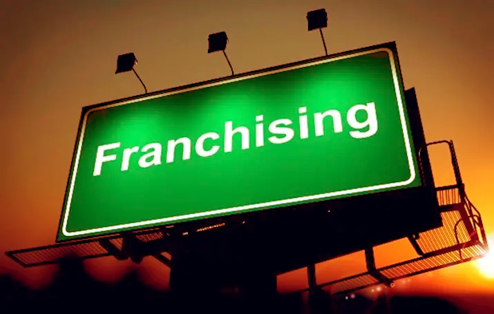 Виды франчайзинговых соглашений Franchise Agreement