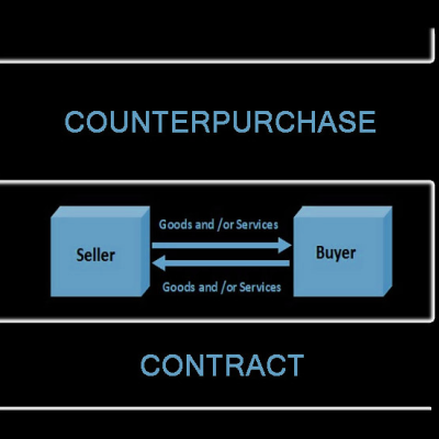 A1.d3 Контракт о взаимных закупках товаров и оборудования. Products and Equipment Counterpurchase Contract