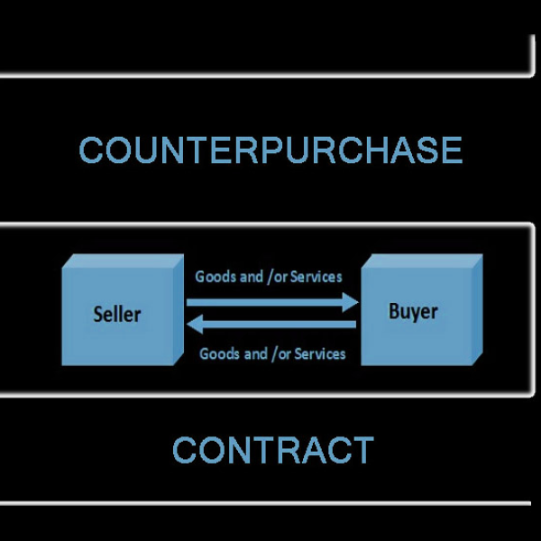 A1.d3 | Контракт о взаимных закупках товаров и оборудования ~ Counterpurchase Contract of Products and Equipment